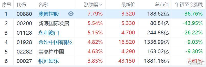 新2025年澳门和香港天天中好彩实证释义、解释与落实