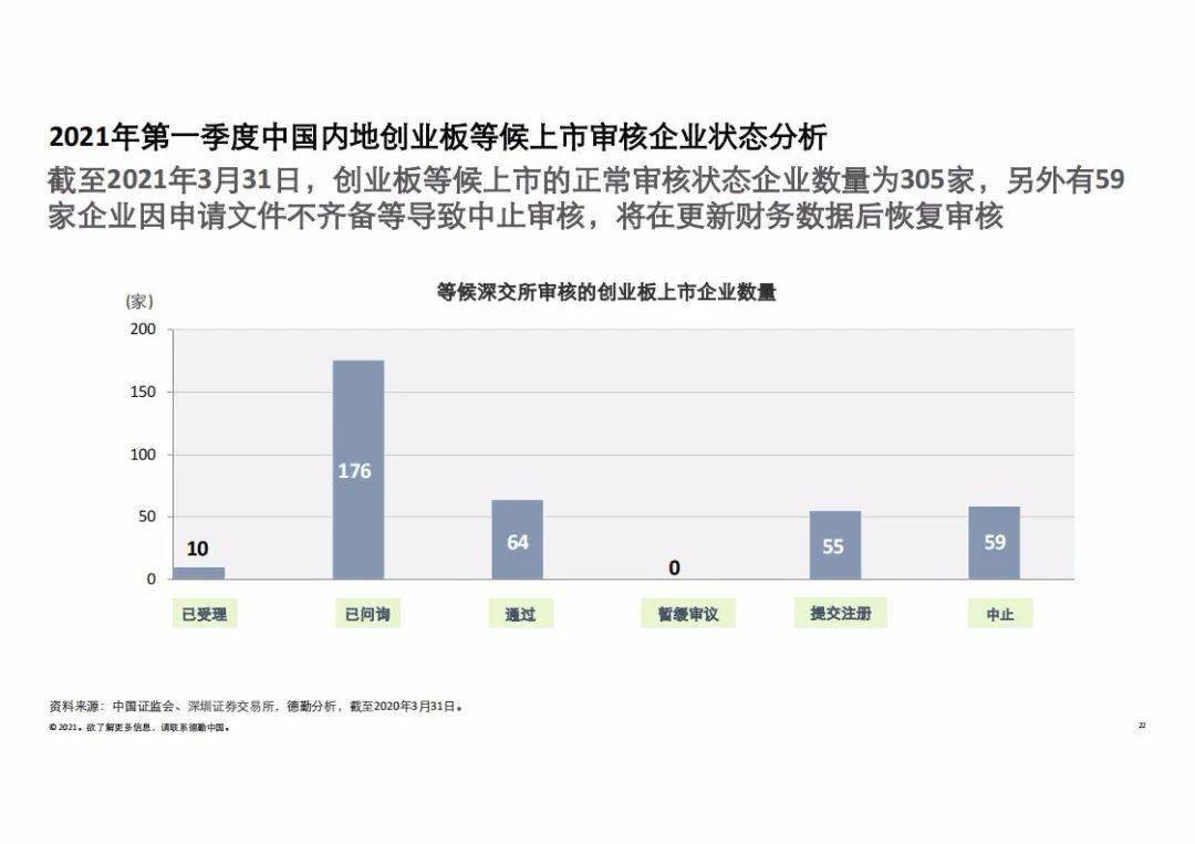 2025年,新澳门与香港全年免费资料政策的全面解读与展望