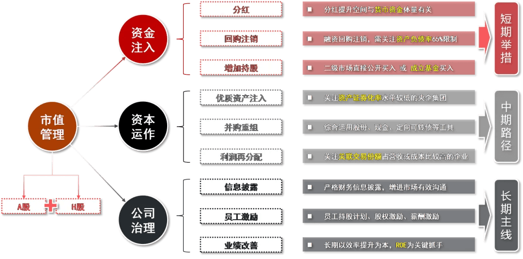 2025全年正版资料免费资料大全中特,详细解答、解释与落实