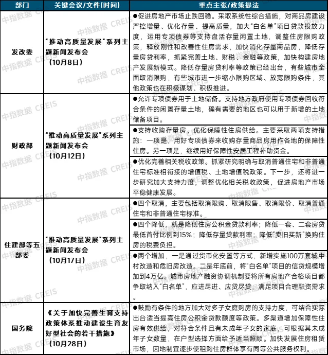 2025全年正版资料免费资料大全中特,详细解答、解释与落实