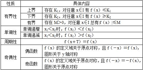 咨询 第271页