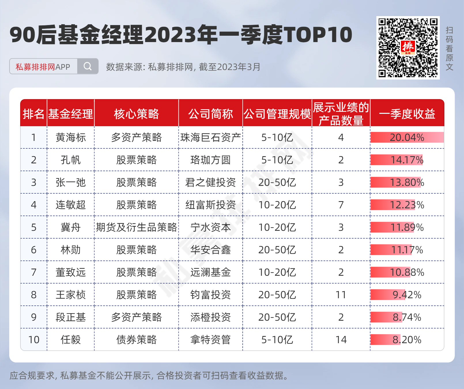 新奥天天开奖免费资料公开,准确度非常高,大家都赞同