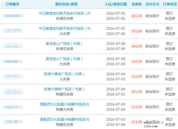 新奥天天开奖免费资料公开,准确度非常高,大家都赞同