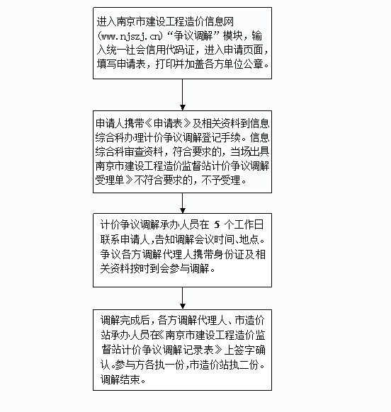 新闻 第66页