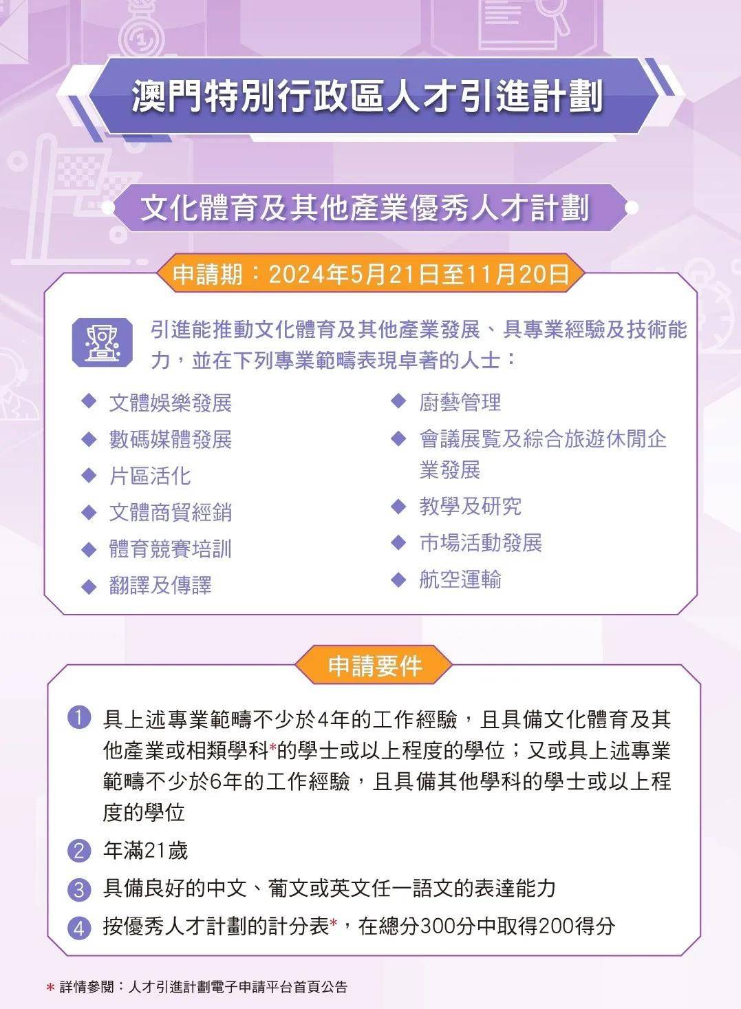 百科 第47页