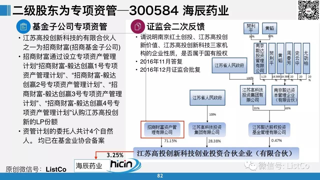 新门内部免费资料大全,详细解答、解释与落实
